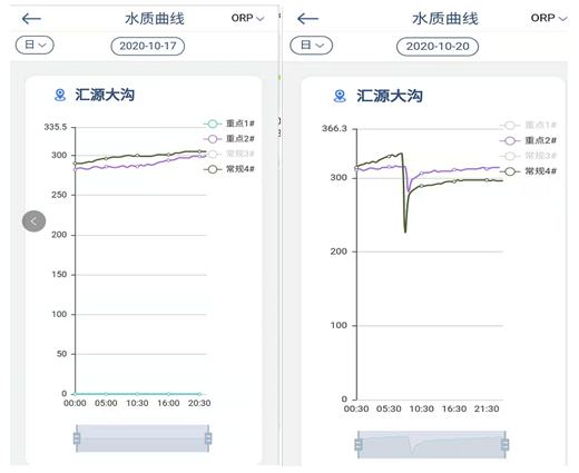 微信截图_20210723164002